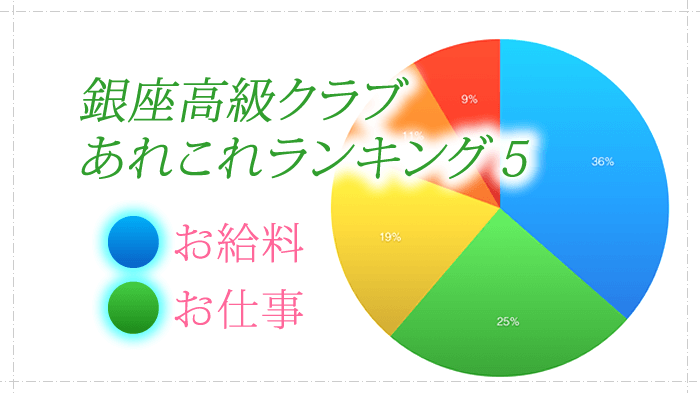 銀座高級クラブで働くことを検討！アンケート結果・ランキング５