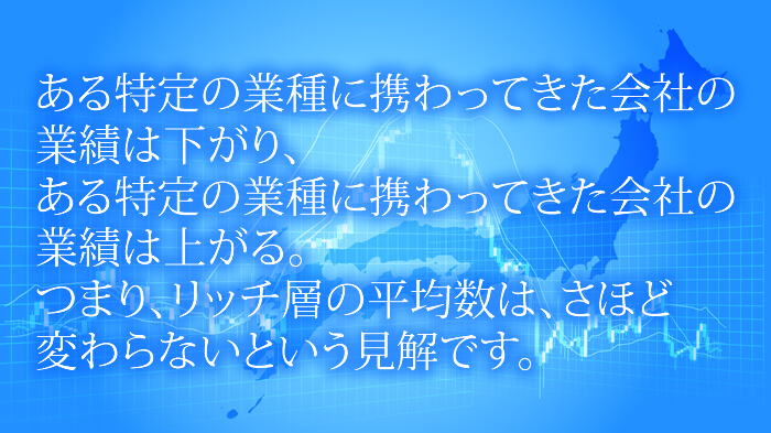 銀座の高級クラブに訪れるお客様・リッチ層の平均数はさほど変わらない