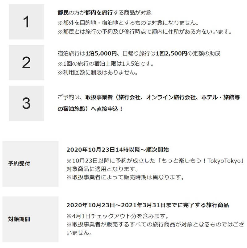 10月23日から予約開始！もっとTokyo・GoToトラベル